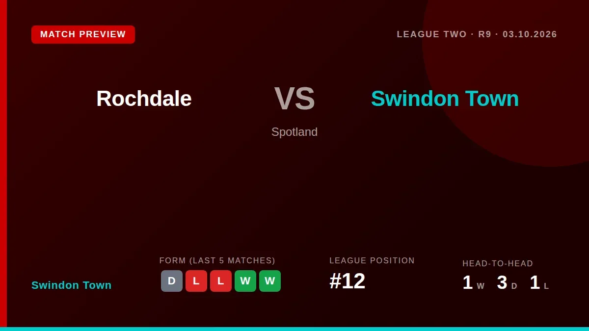 Ian Holloway says nearly half his first-team squad could be missing for Saturday's League Two game at Spotland, with Ben...